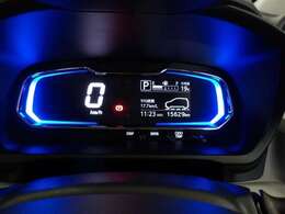 見やすいメーターです