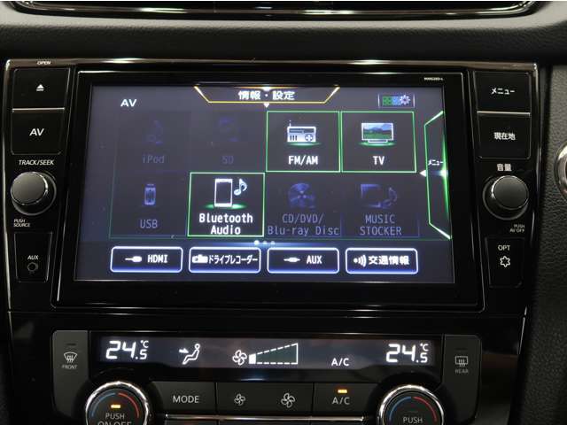 マルチアラウンドモニター（全方位カメラ）