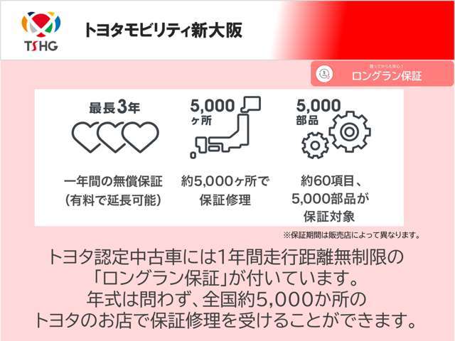 トヨタ認定中古車には1年間走行距離無制限の「ロングラン保証」が付いています。年式は問わず、全国約5、000か所のトヨタのお店で保証修理を受けることができます。
