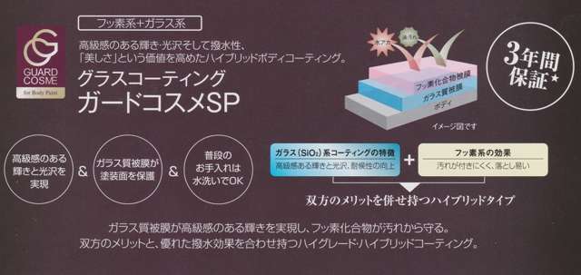 ご納車前にガラスコーティングを施工！ピカピカにして納めさせていただきます。ご納車後のお手入れも楽チン♪下地処理をしてからの施工させていただきます。