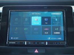 SENSING　がもたらす　より高い安心と快適