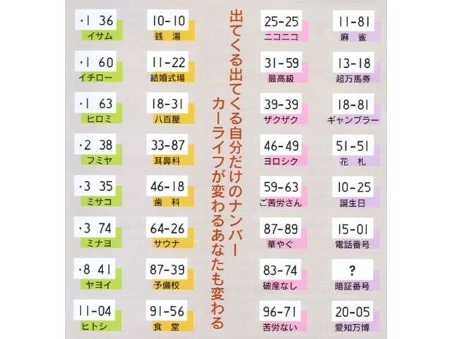 Aプラン画像：お好きなナンバーを選べます♪抽選ナンバーもございますので詳しくはスタッフまで1