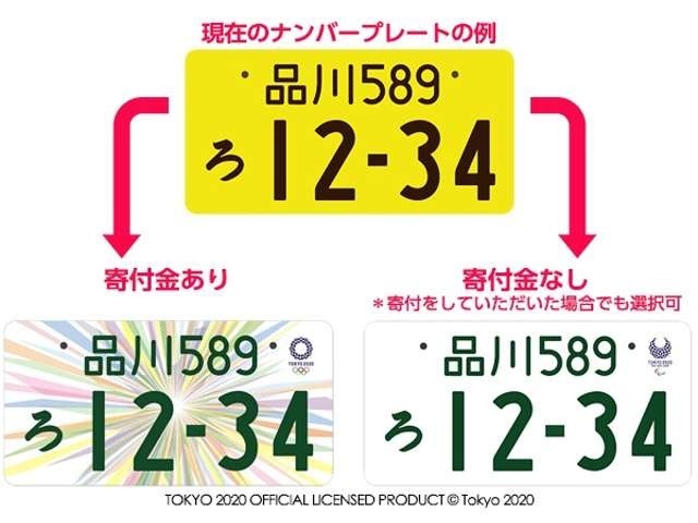 軽自動車でも白色のナンバーになります。バッチのみタイプと寄付金とセットのデザインタイプから選択可能です。期間限定、令和2年9月30日まで。