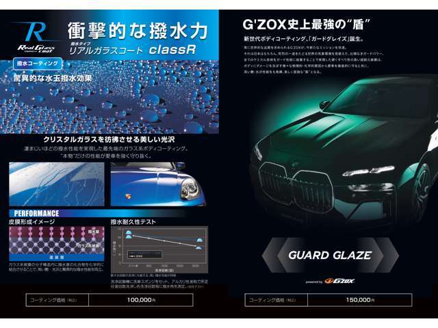 鉛筆硬度9H相当の高硬度被膜を誇り、G’ZOX史上最も優れたバリア性能を発揮するガラス系ボディコーティング！！優れた撥水性・耐アルカリ性・耐スクラッチ性能、酸性雨・黄砂・泥水等から、愛車を保護