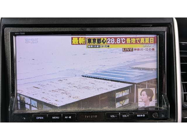 ミニバン(アルファードやエルグランド)、1BOX、軽自動車をメインにセダン(セルシオやクラウン)やコンパクトカー(フィットやマーチ)、お仕事用のバン(ハイエースやキャラバン)、から輸入車両、新車まで取り扱い。
