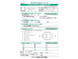 こちらの車両は雹害現状車です。必ず現車をご確認ください。機能上、走行上に問題はございません。詳しくはお気軽にスタッフまでお尋ねください。