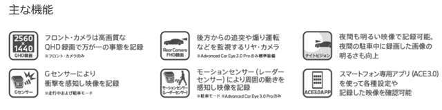 夜間での駐車監視もバッチリ♪