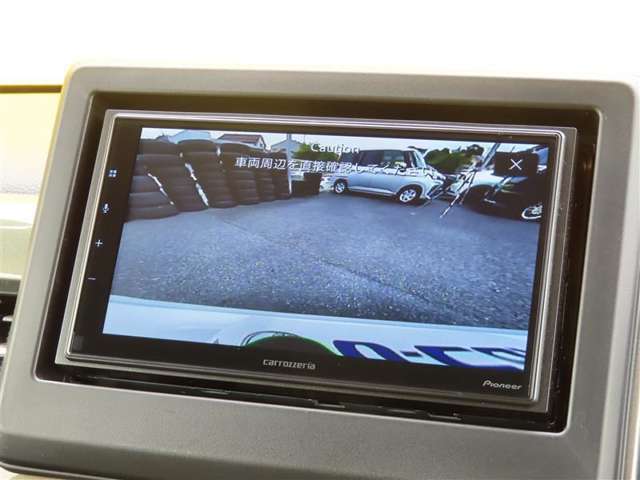 車庫入れもお任せのバックカメラ付き！