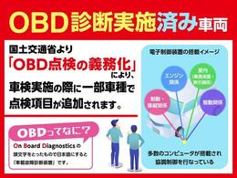 滋賀ダイハツの中古車展示店舗は県内に13か所ございます。琵琶湖を囲むように店舗がございますので、お近くの滋賀ダイハツハッピーの店舗にてご購入頂くことができます！