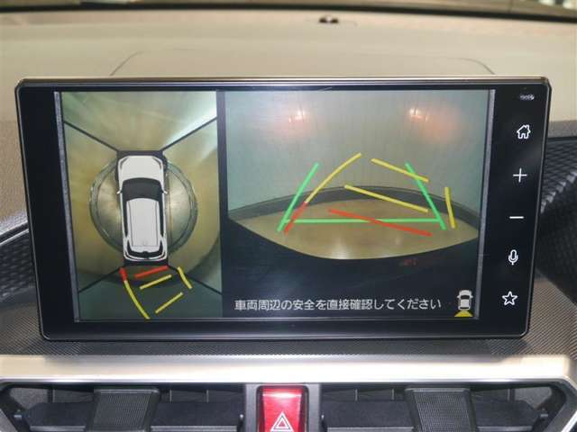 パノラミックビューモニター
