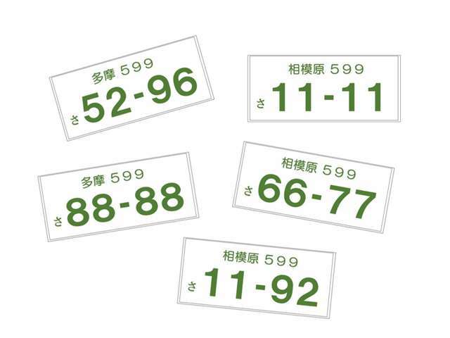 Bプラン画像：車のナンバーをお好きな数字にできるプランです！（抽選ナンバーを除く）　一部ご希望に添えない場合がございます。