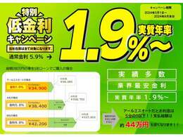 特別低金利キャンペーン実施中！！大きなお買い物、金利を多く払うのはもったいないですよね（；＿；）只今アールエスオートでは期間限定の特別低金利キャンペーンを実施しています☆彡車を買うなら今がお得です！！