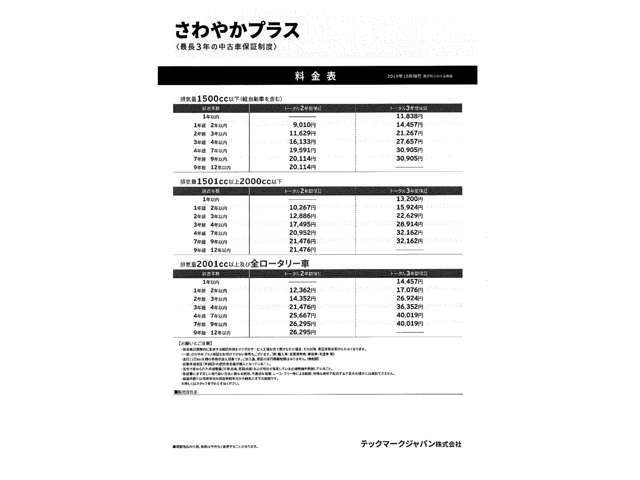 さわやかプラスはトータル2年間保証と3年間保証からお選びただけます。詳しくはスタッフまでお問い合わせお願います。