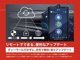 これが新しいクルマのカタチ。従来のリコール対応やソフトウェアのアップデートもWi-Fiを通じて実施可能。誰でも気軽に、快適に、EVを今よりもっと身近な存在へ。