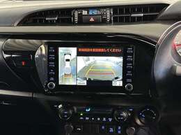 パノラミックビューモニター　！