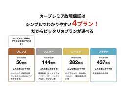 カープレミア故障保証をお付けることも可能です！4つのプランからお選び頂けます！詳しくはスタッフまでお問い合わせください！