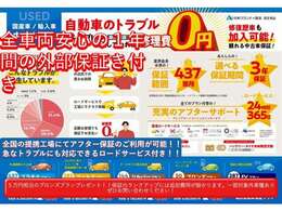 安心の全国提携工場にて受けられるカープレミア保障を全車車両金額に含んでおります。ただ安いだけじゃないアフターサービスもお任せください。一部対象外の車種もございますのでぜひいちどお問い合わせください