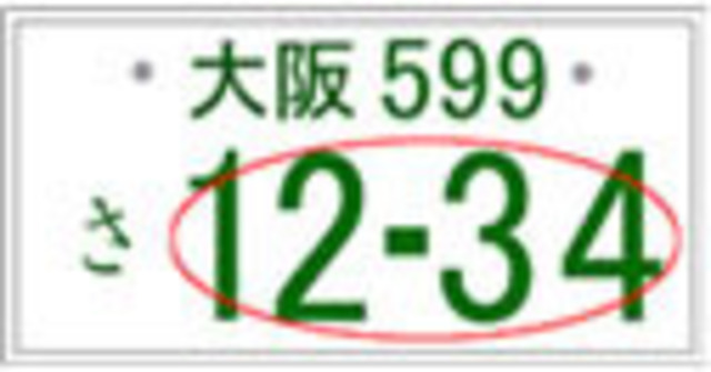 希望番号とはナンバープレートの4桁の番号を自由に選んでいただける制度です。登録地や番号によっては抽選対象となります。
