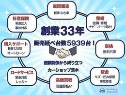 お陰様で【創業33年目】を迎えました。これだけ続けてこられたのもお客様のお陰でございます。当店の『支払総額』は『消費税込みの店頭納車価格』です。他店様と違い上乗せはございませんのでご安心下さい。