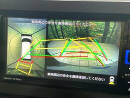 【全方位モニター】専用のカメラにより、上から見下ろしたような視点で360度クルマの周囲を確認することができます☆縦列駐車や幅寄せ時に活躍してくれます♪