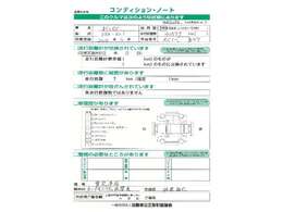 こちらの車両は雹害現状車です。必ず現車をご確認ください。機能上、走行上に問題はございません。詳しくはお気軽にスタッフまでお尋ねください。