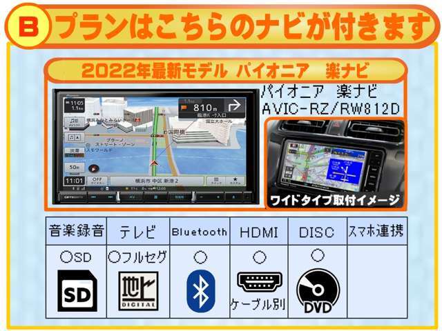 ■Bプラン■音楽録音機能付きナビ付き価格パイオニア　カロッツェリアRZ812/RW812【新品】■■お得な価格■■ナビ本体79,000円＋取付工賃17,000円＝96,000円が加算されたプランです。取付キットサービス！