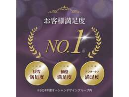 設立10周年！皆様にご愛顧頂きまして感謝申し上げます！10周年記念キャンペーン実施中。お買い得なお値段設定になっておりますので是非ご連絡ください！