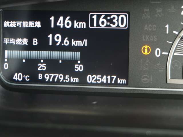 大きく視認性の良いスピードメーターです！