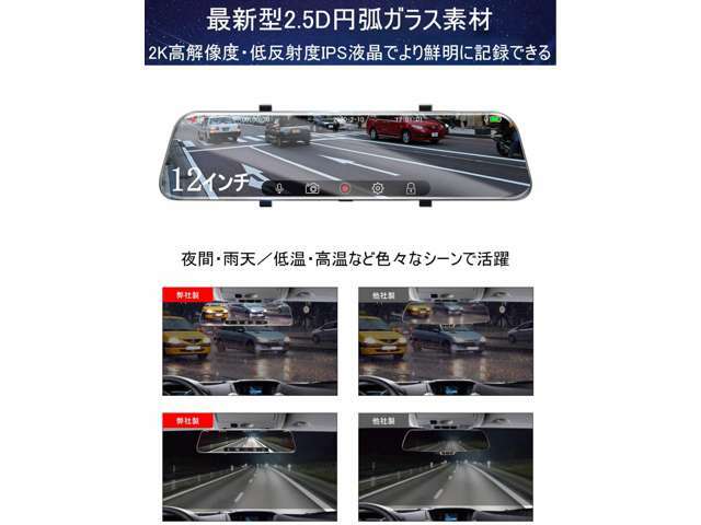 【高感度Gセンサー】独自の緊急時ロックシステムにより、衝突の発生した瞬間から20秒の録画が自動的にロック。自分を守る為の証拠映像がきちんと残されます。いざという時の瞬間を逃さずに、しっかりと記録します。