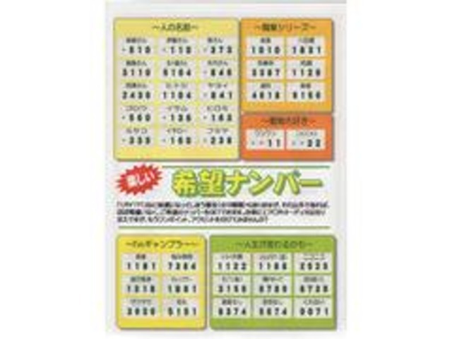 Aプラン画像：せっかく買う車です、希望ナンバーで個性を出してみませんか？誕生日・記念日・ゴロ合わせなど、お好きな4ケタ以内の数字をお選びください。