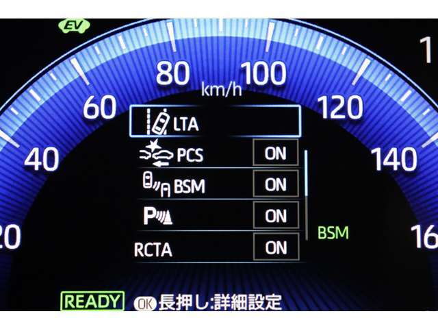 見やすいメーター。