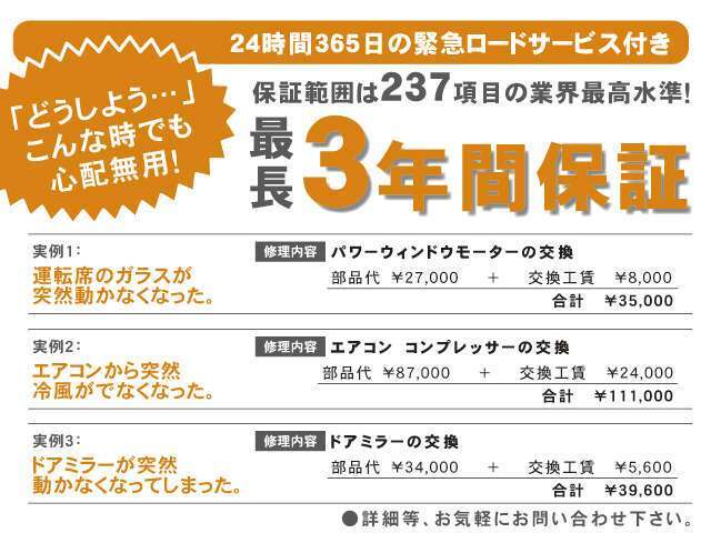 中古車購入時のご予算に合わせて「半年間」「1年間」「2年間」「3年間」（※1）から保証期間を選べます。保証期間内であれば走行距離は無制限で、何度修理しても上限なくご利用いただけます。