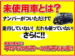 お問い合わせ・ご来店の際は【カーセンサーを見た！】とお伝え頂くとご案内がスムーズに進みます！！