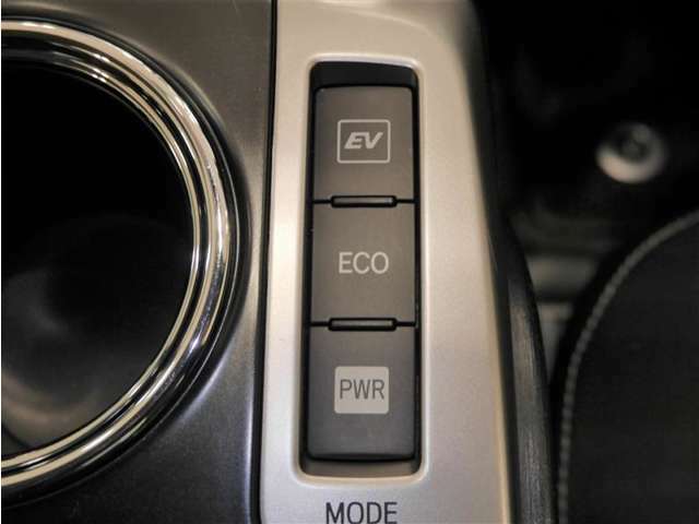 EVドライブモード/ECOモード/PWRモード