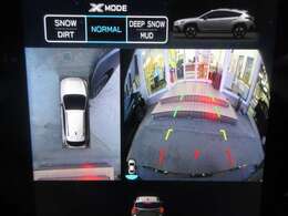 お車を上から見下ろしたような視点で駐車できる便利なパノラミックビューモニターも装備しています！