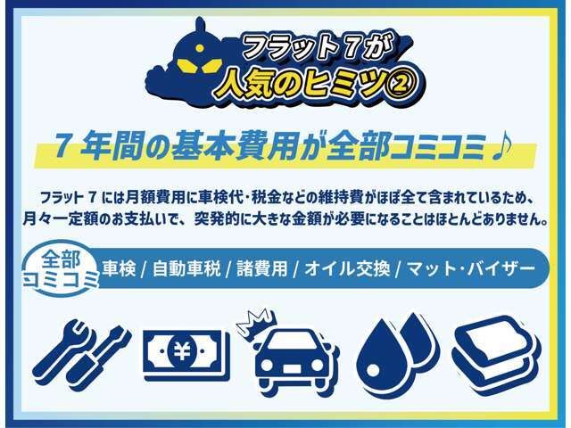 車検や税金、メンテ代など含まれているため急で大きな出費はほとんどありません。
