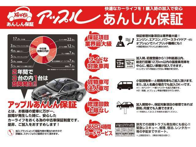 ☆お問い合わせ誠に有難う御座います！期間限定販売ダイレクト販売！全車両お支払い総額表示にて販売中！奈良市内のお客様は表示価格以外の費用はかかりません！他府県のお客様はお気軽にご相談下さい☆