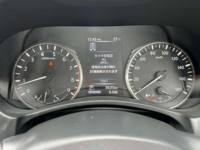 スピードメーター