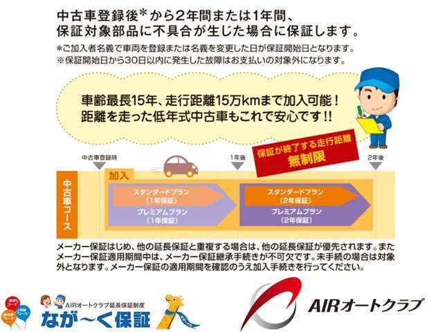 別途有償保証もございます。遠方のお客様や、お引っ越しされた場合も、全国の「なが～く保証」取扱店で保証修理が可能です。