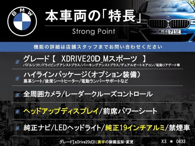 本車両の主な特徴をまとめました。上記の他にもお伝えしきれない魅力がございます。是非お気軽にお問い合わせ下さい。
