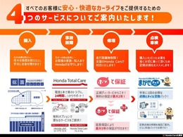 ホンダカーズ札幌西からお客様へ安心・快適をお約束♪