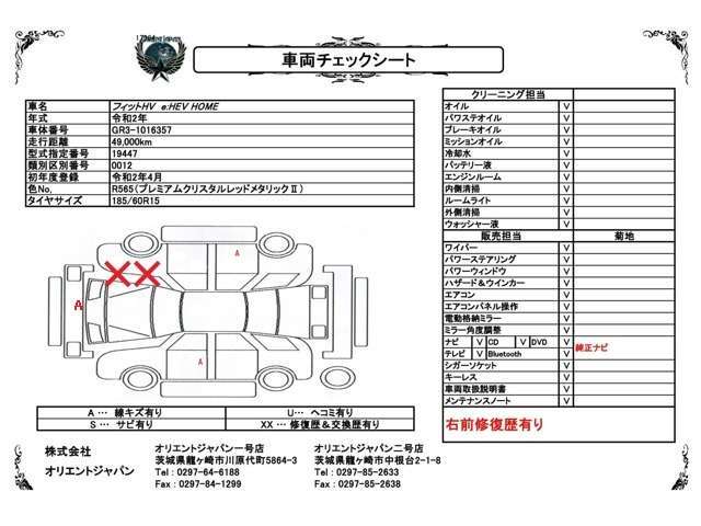 当社でのチェックシートになります。