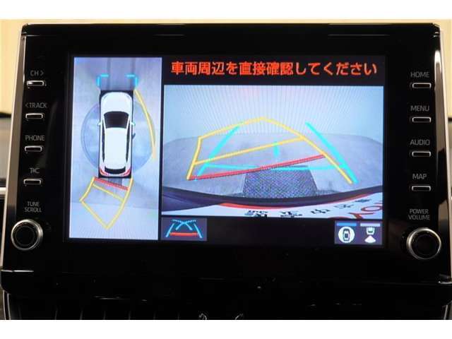 パノラミックビュー・バックビューモニター