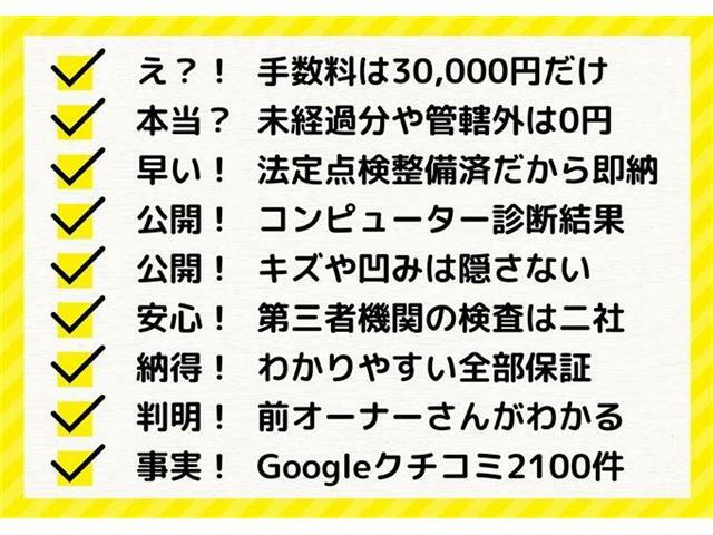 6、鈑金塗装をすることも