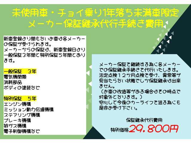 Bプラン画像：詳細はお気軽にお問い合わせください。