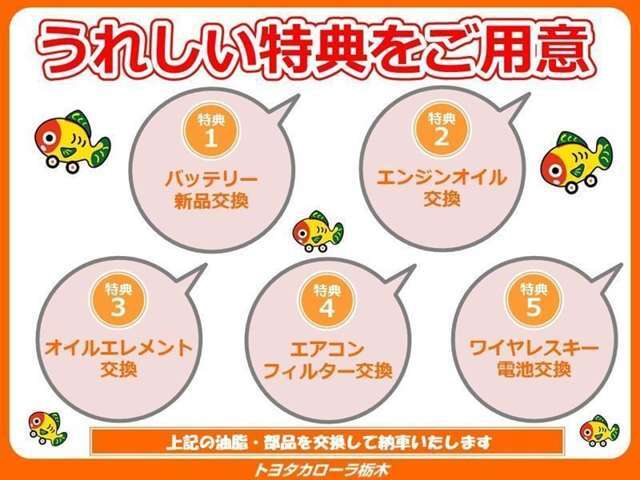 納車の前にこの油脂・部品を交換いたします。安心してお乗りいただけます☆☆