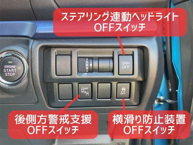 各種機能の制御スイッチです。操作しやすいハンドル右手側に配置されています。