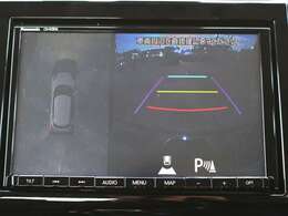 全方位モニター装備♪駐車の際や狭い道での幅寄せなどの時に死角なしで安心です！