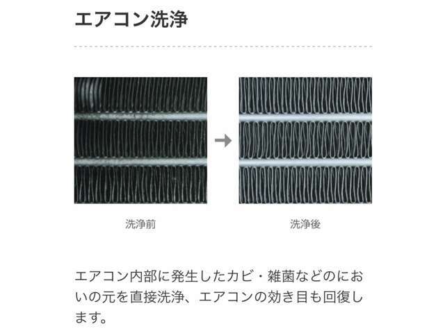 エアコン内の汚れを洗浄することで、熱交換効率が高まるため、エアコンの効き目も回復します。洗浄後は、耐久性のある抗菌コートがつくられるので、効果が持続します。