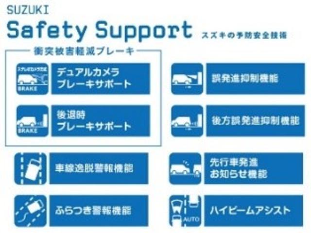 【スズキ　セーフティ　サポート】安心して、楽しくスズキのクルマに乗っていただきたいという想いから生まれました。事故を未然に防ぎ、お客様の万一のときの安全を確保するために、運転をサポート致します。